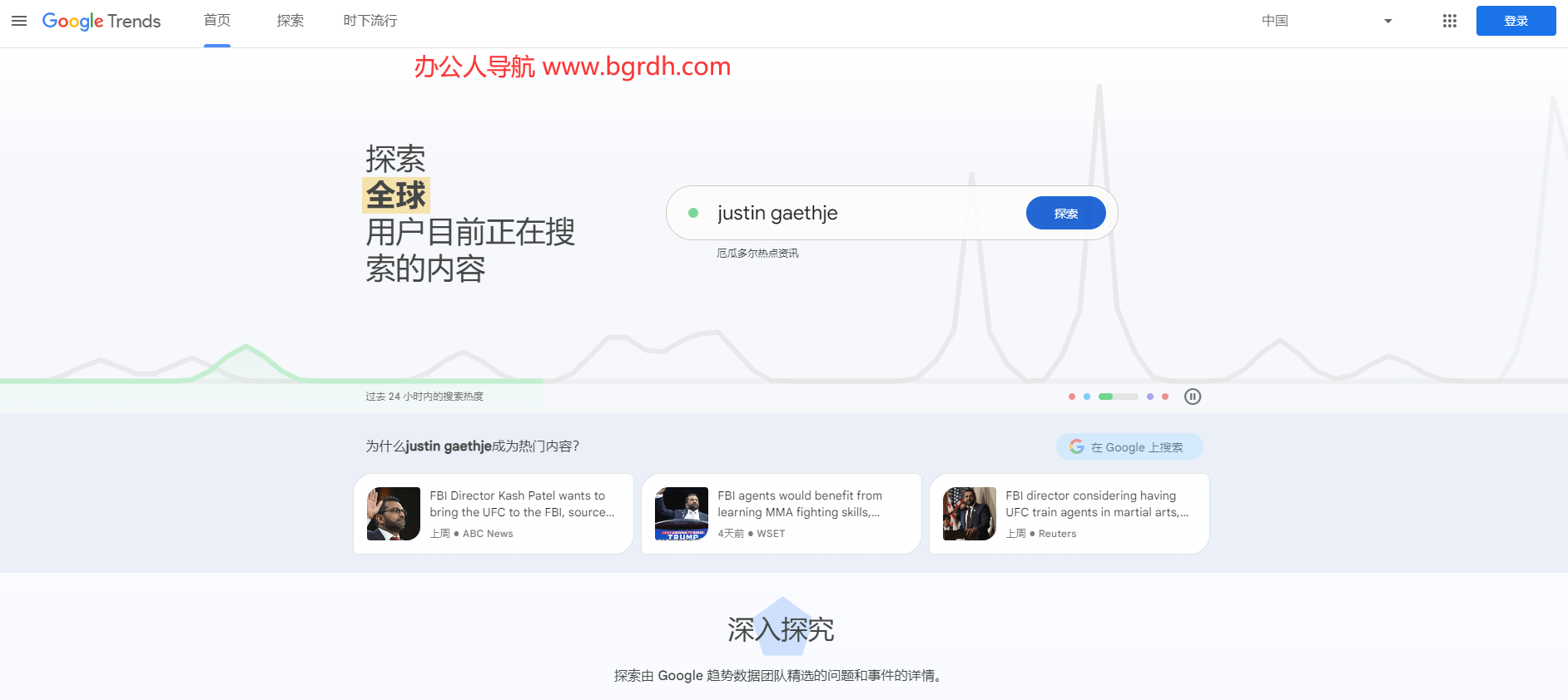 Google趋势插图 Google趋势