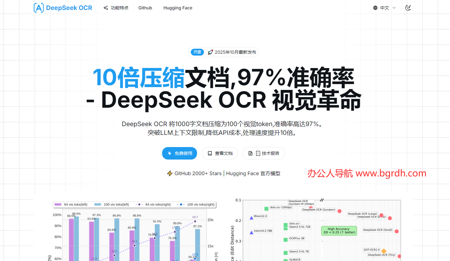 DeepSeekOCR插图 DeepSeekOCR
