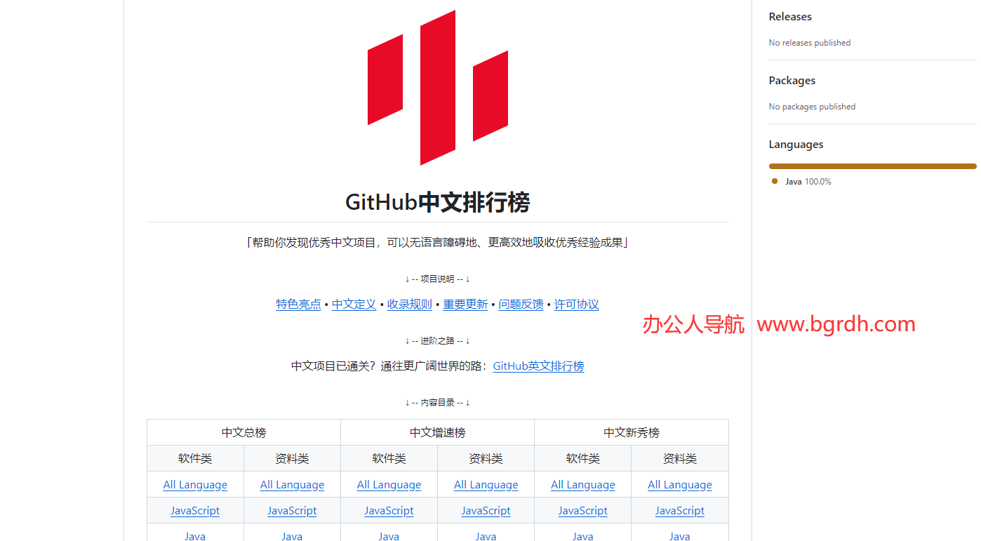 GitHub中文排行榜插图 GitHub中文排行榜