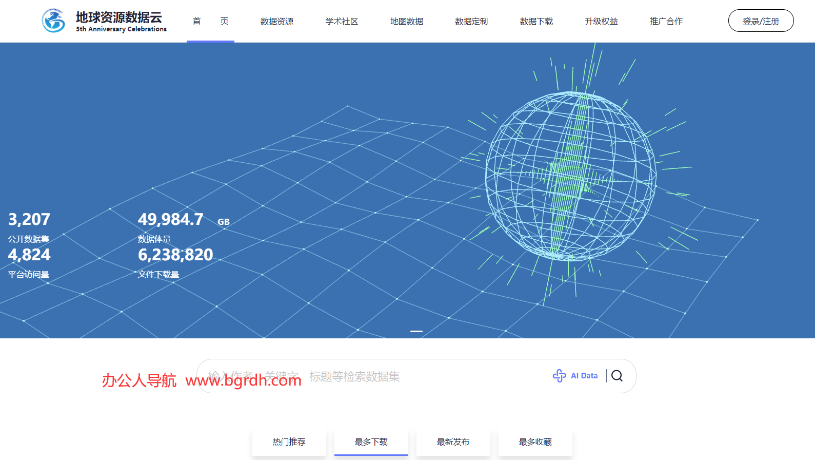 地球资源数据云插图 地球资源数据云