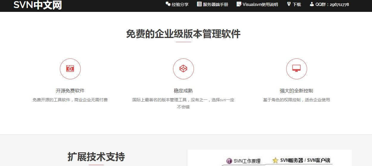 SVN中文网插图 SVN中文网