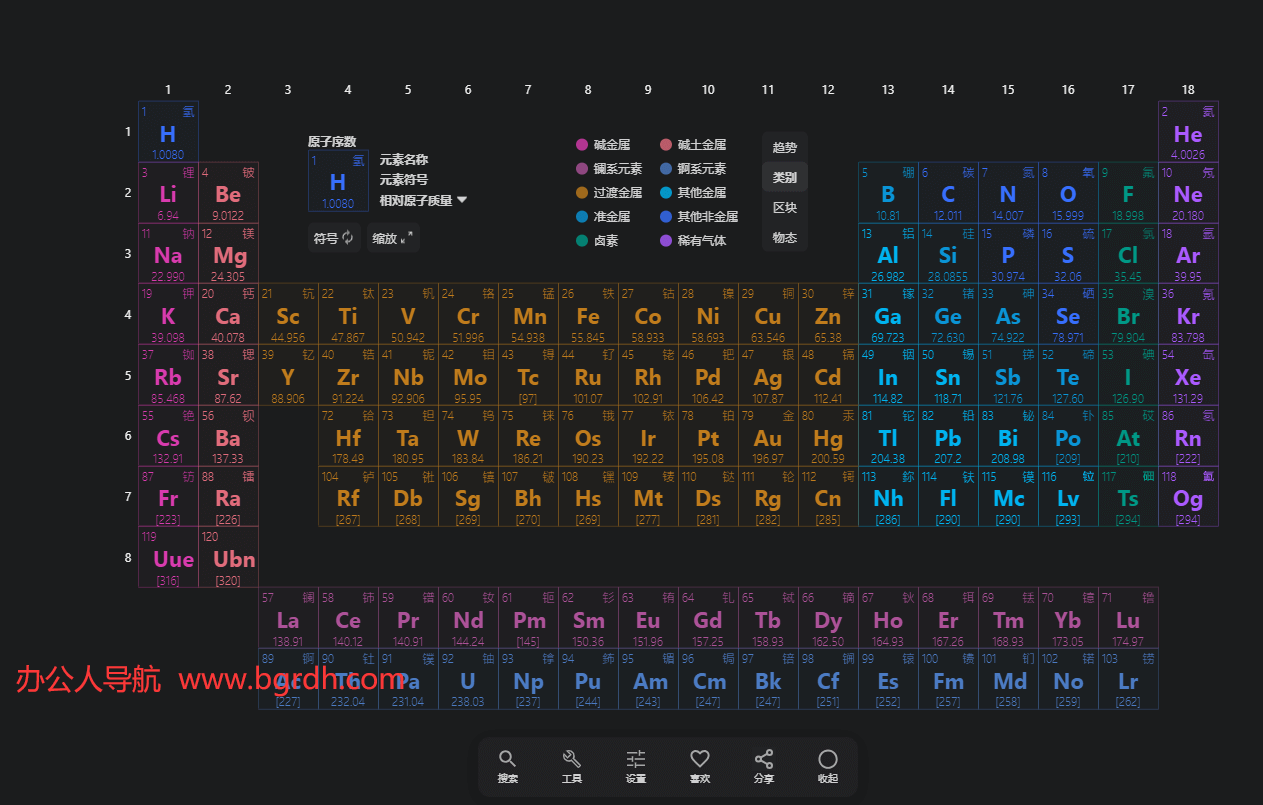 元素周期表Pro