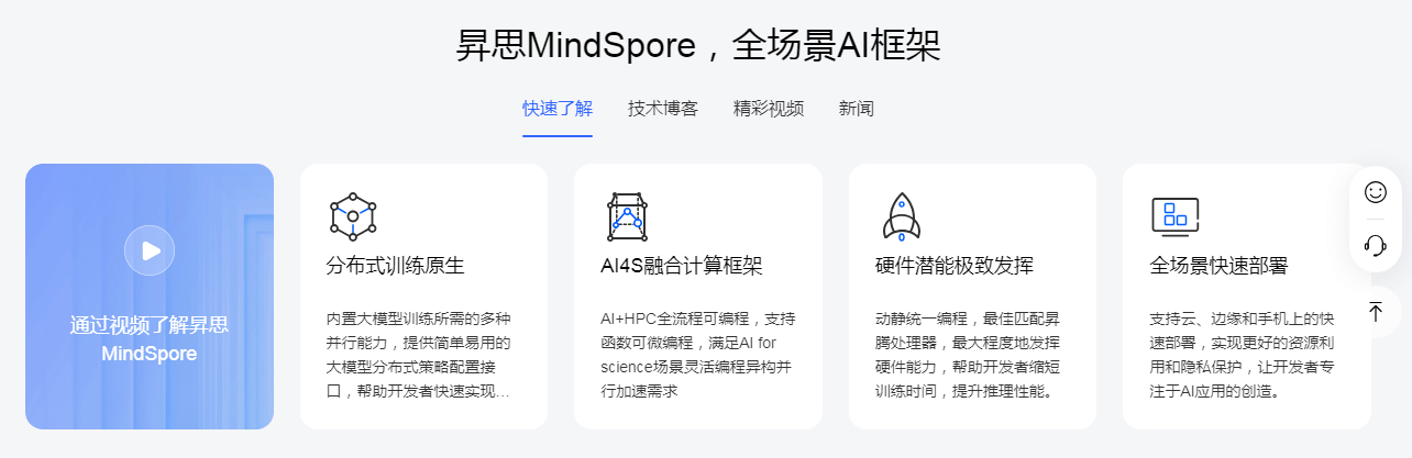 昇思MindSpore