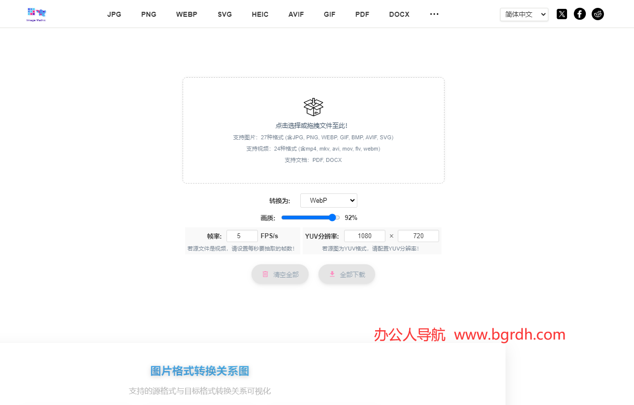 ImageMatrix