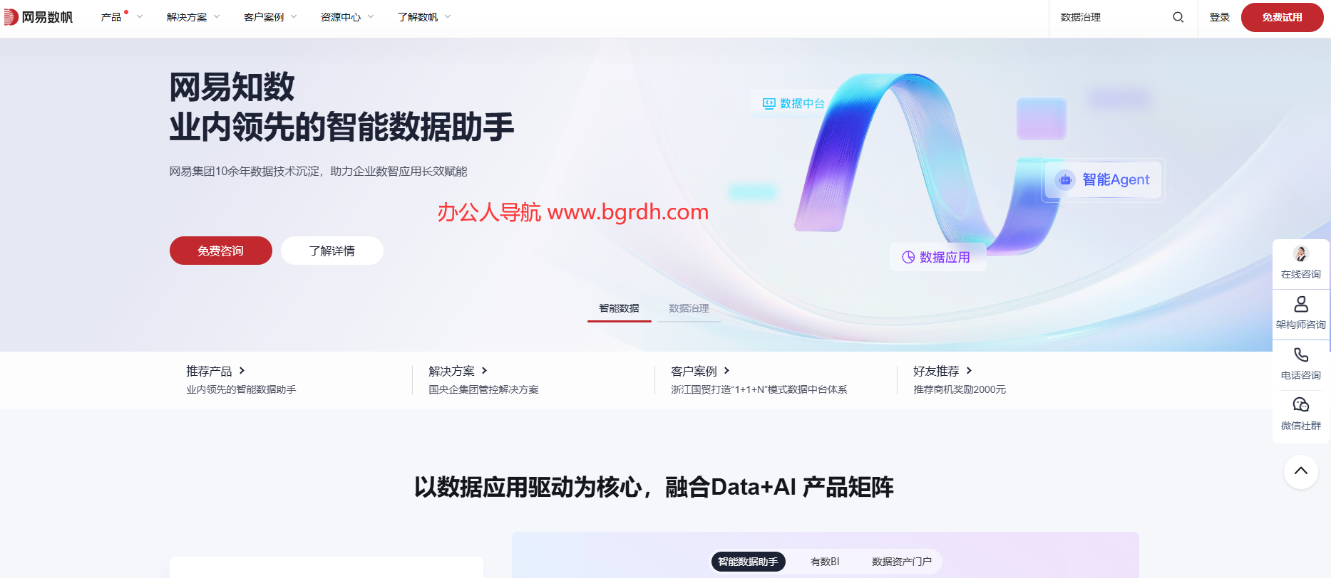 网易数帆插图 网易数帆