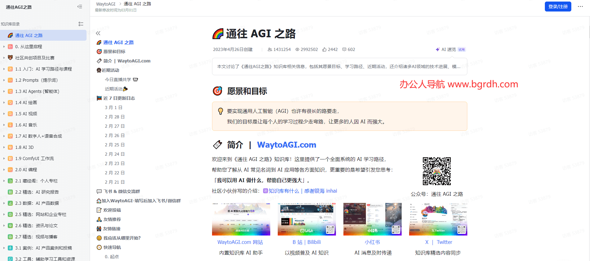 通往AGI之路插图 通往AGI之路