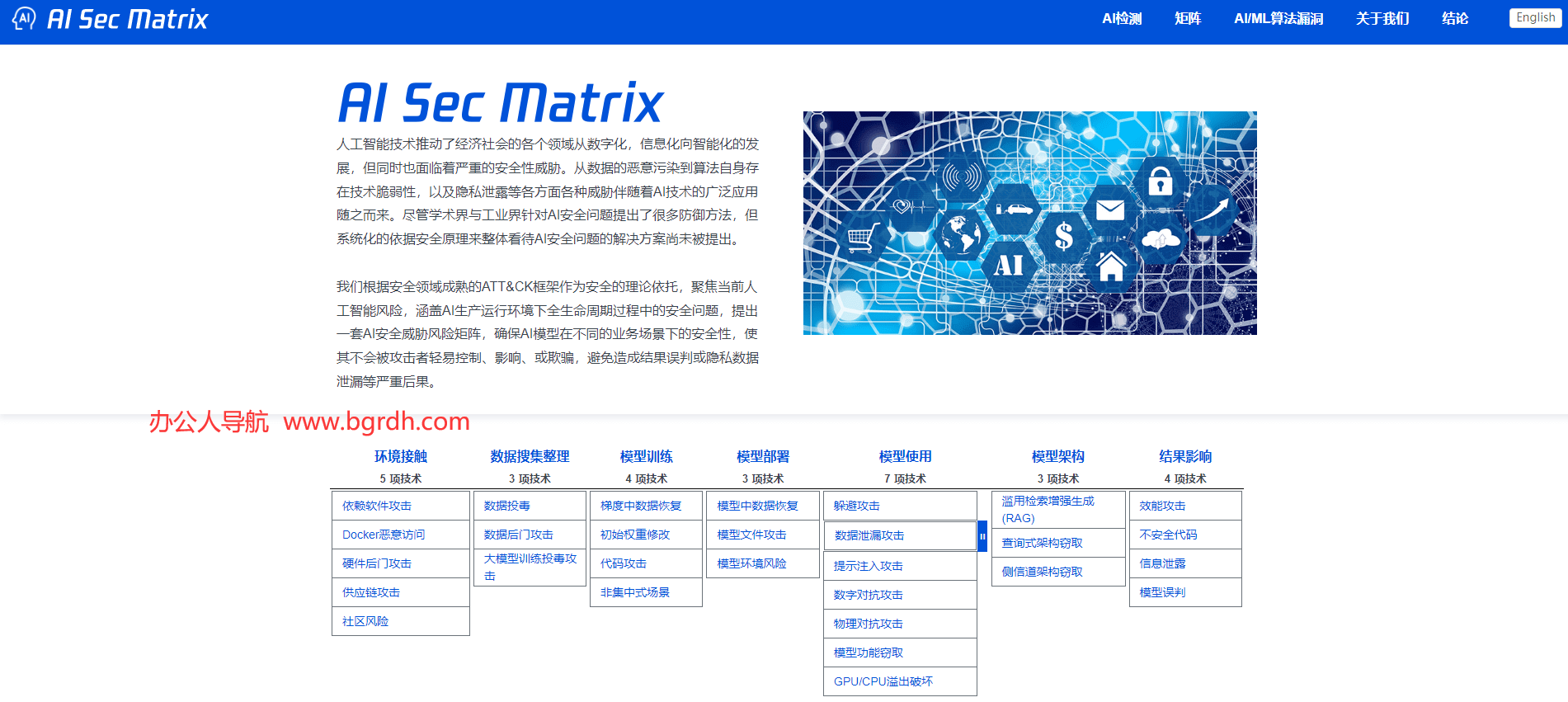 AISecMatrix插图 AISecMatrix