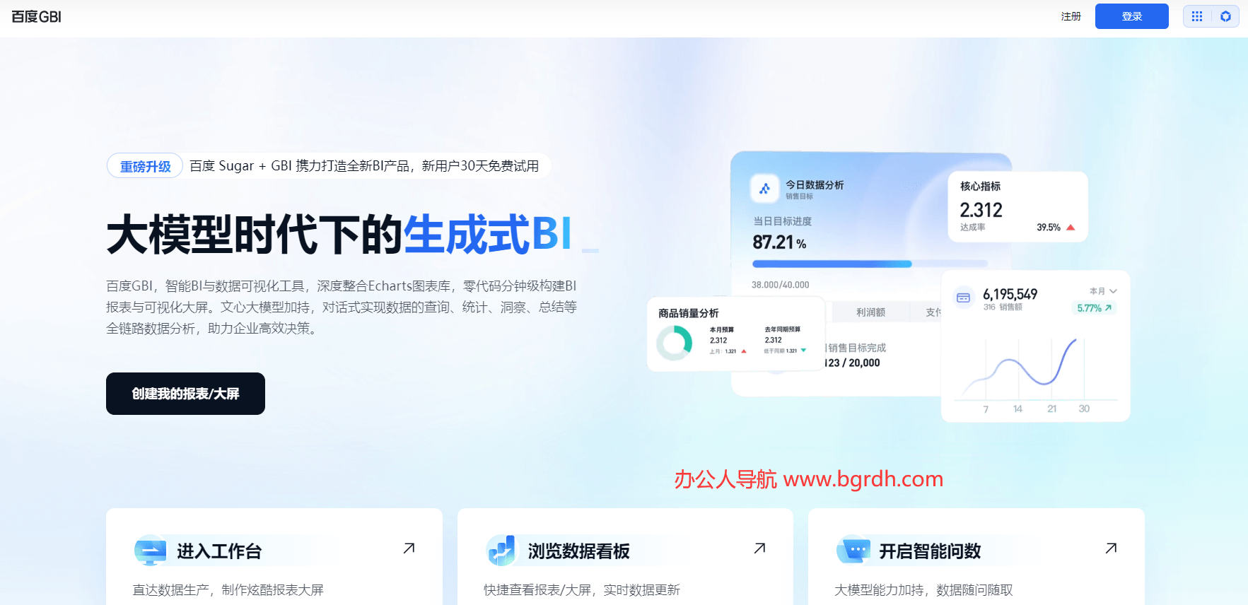 百度GBI插图 百度GBI