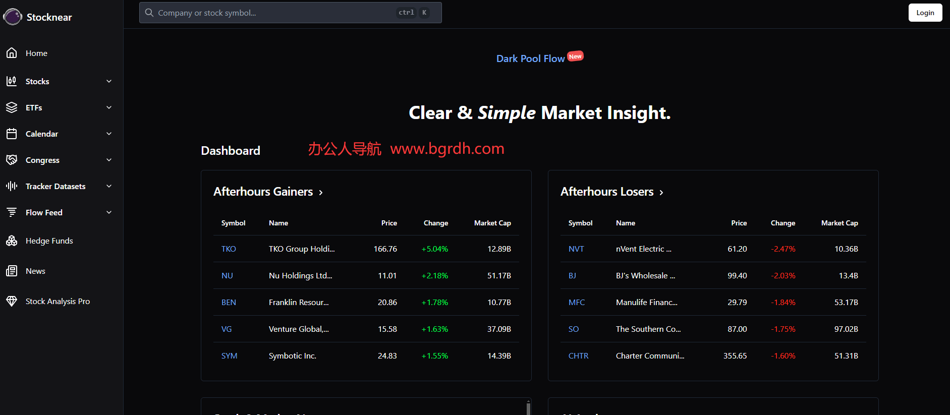 stocknear插图 stocknear