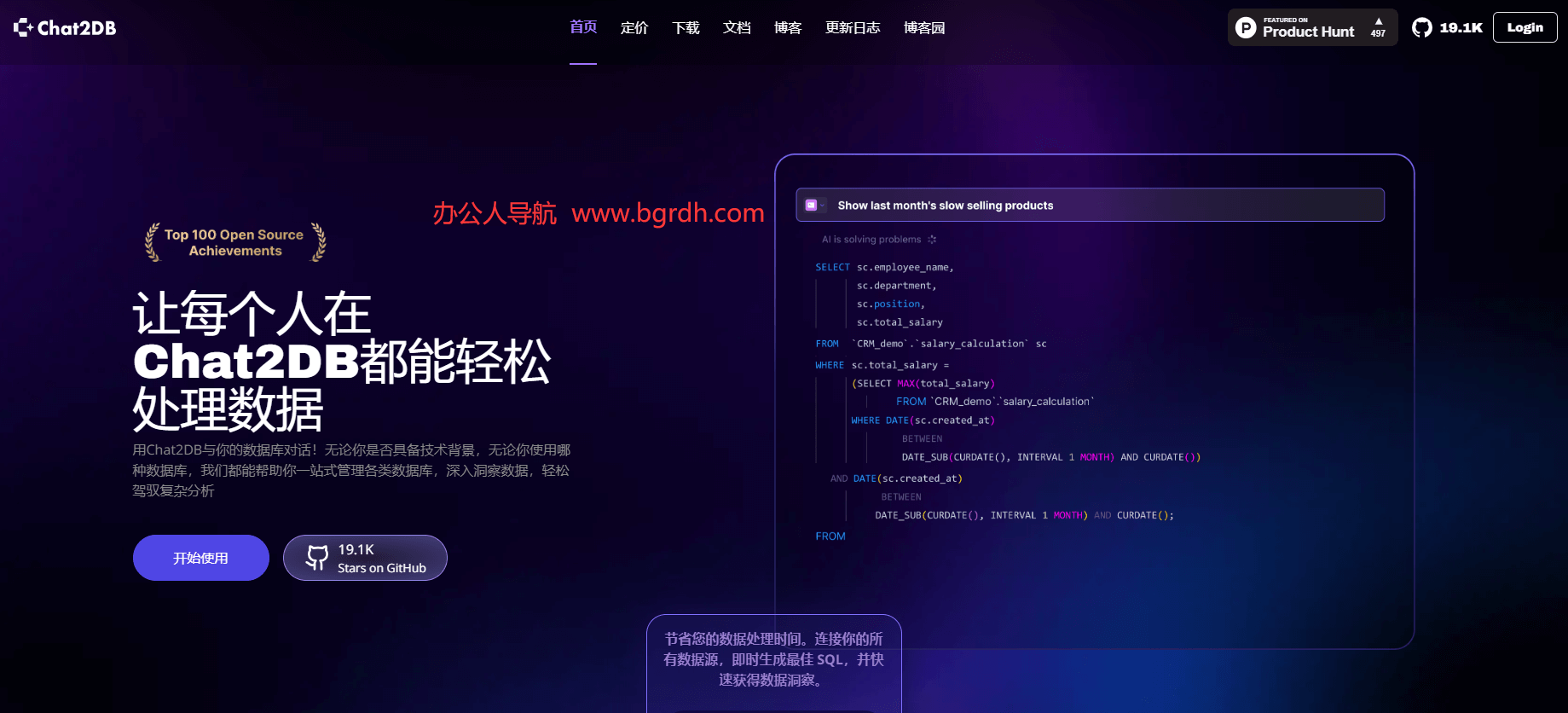 Chat2DB插图 Chat2DB