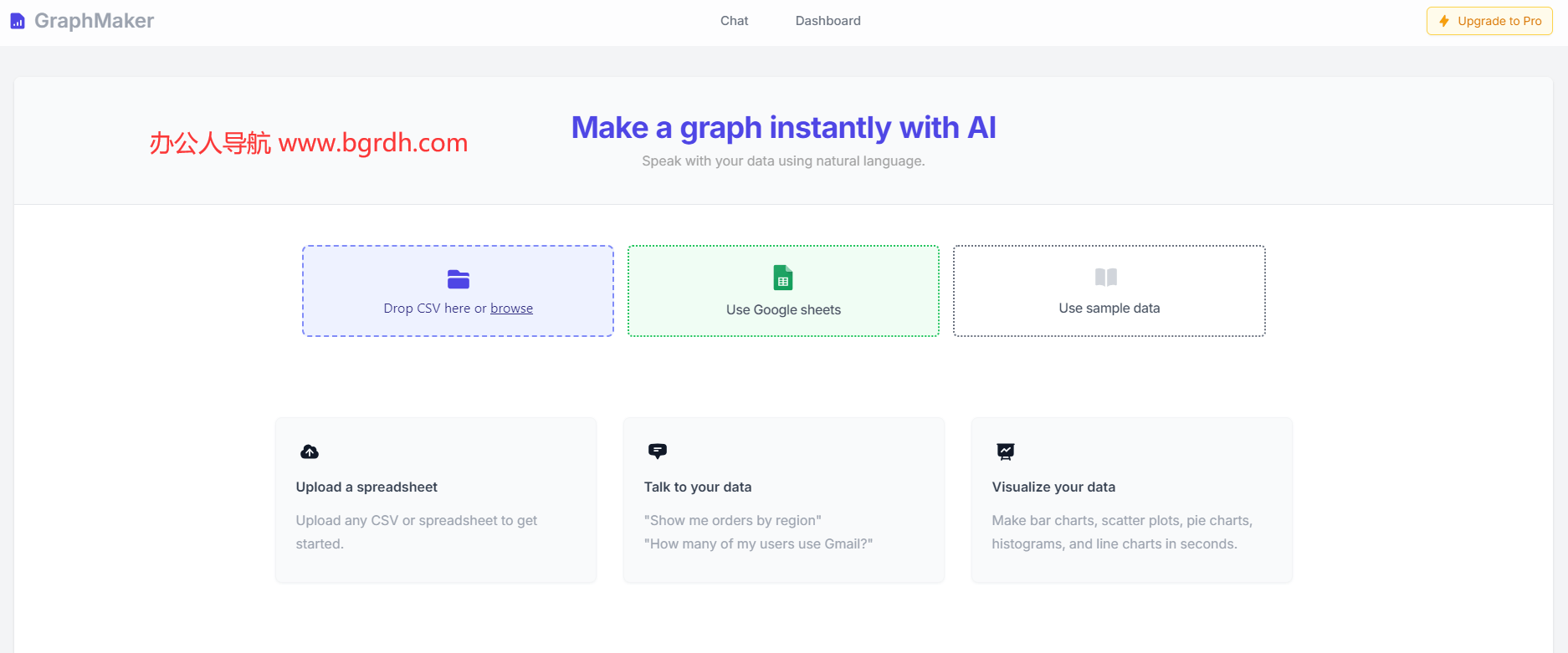 GraphMaker插图 GraphMaker