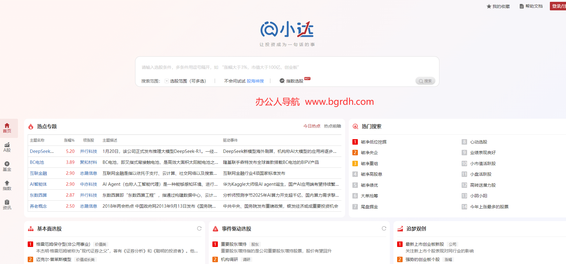 通达信问小达插图 通达信问小达