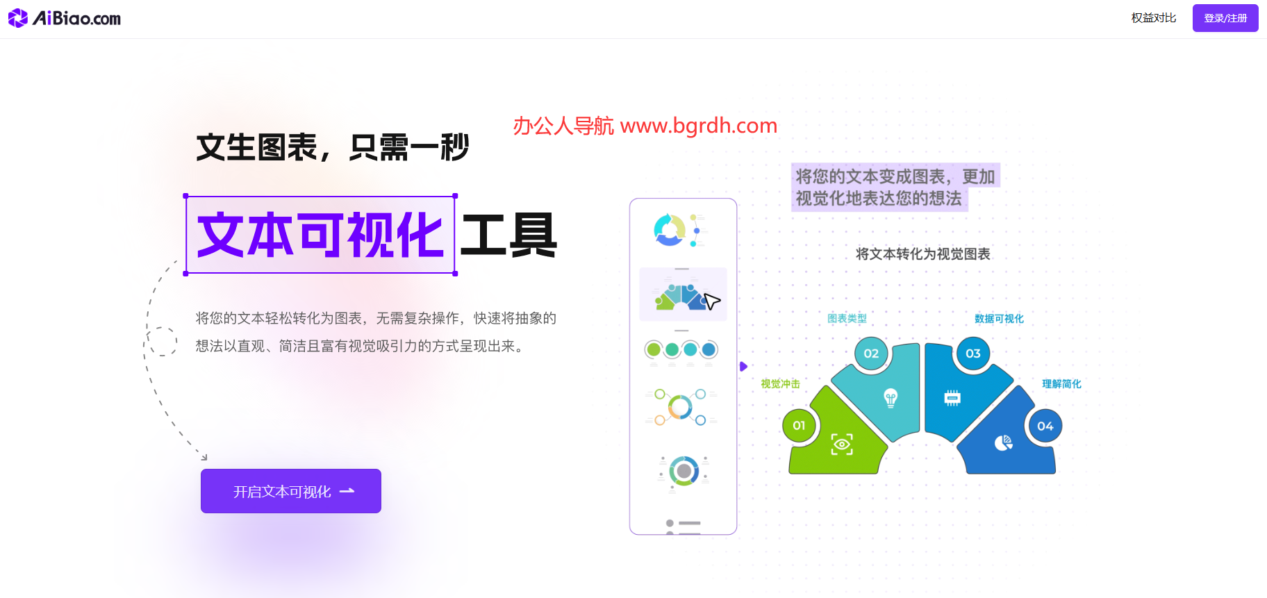 AiBiao插图 AiBiao