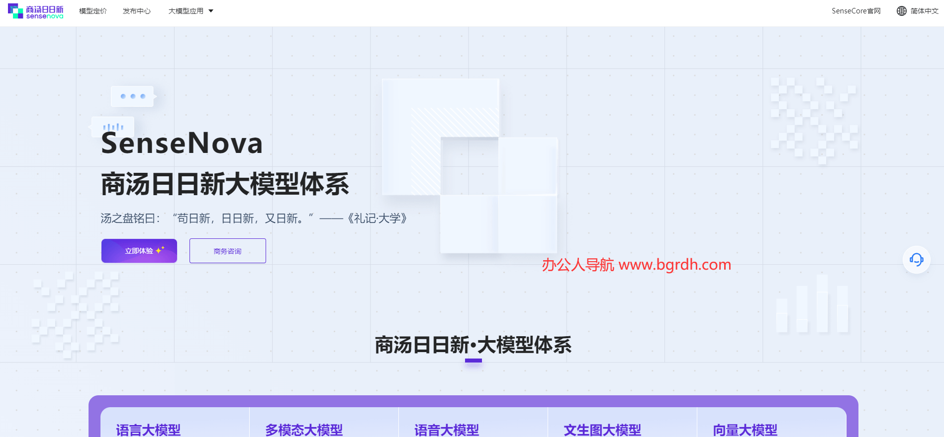商汤日日新开放平台插图 商汤日日新开放平台