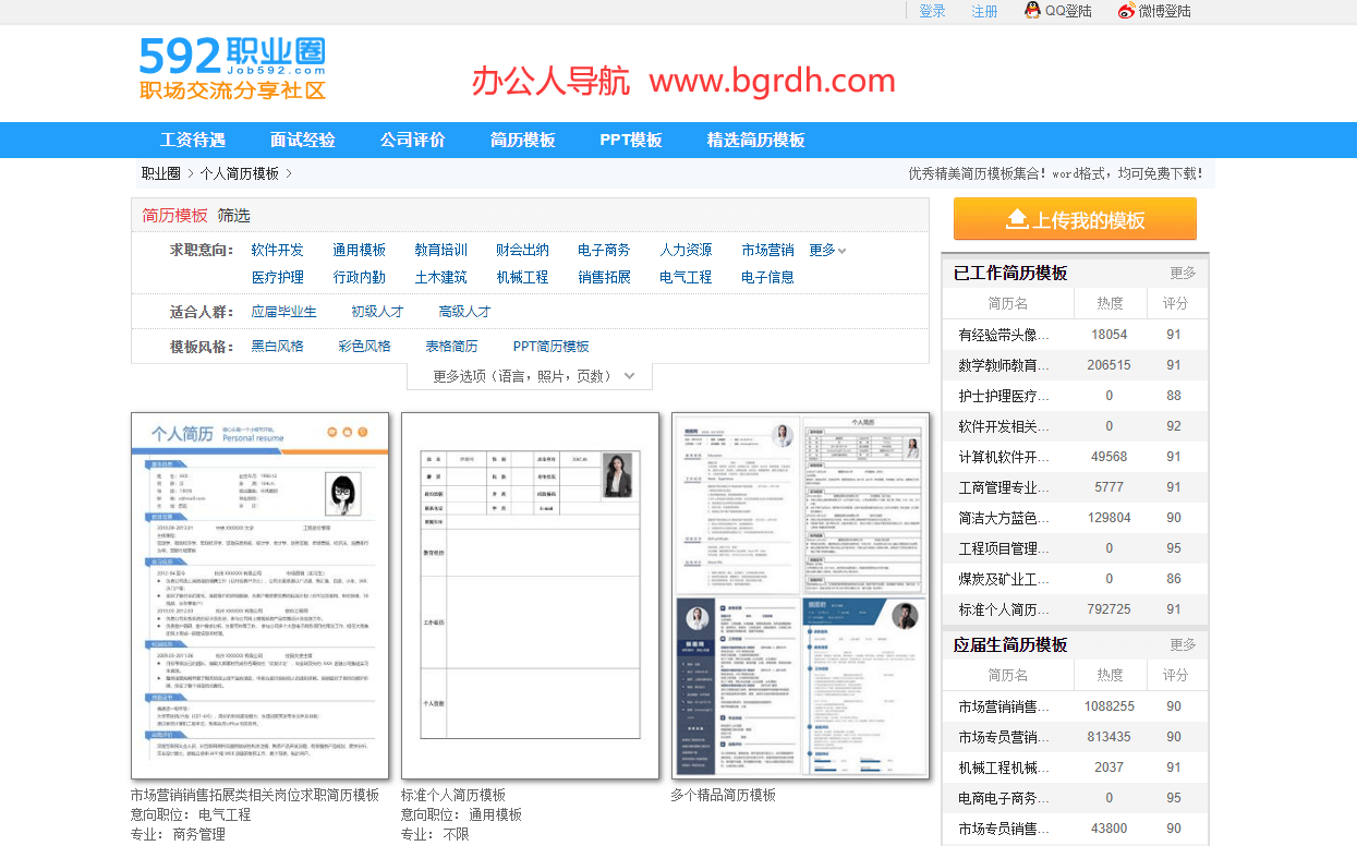 职业圈简历模板插图 职业圈简历模板