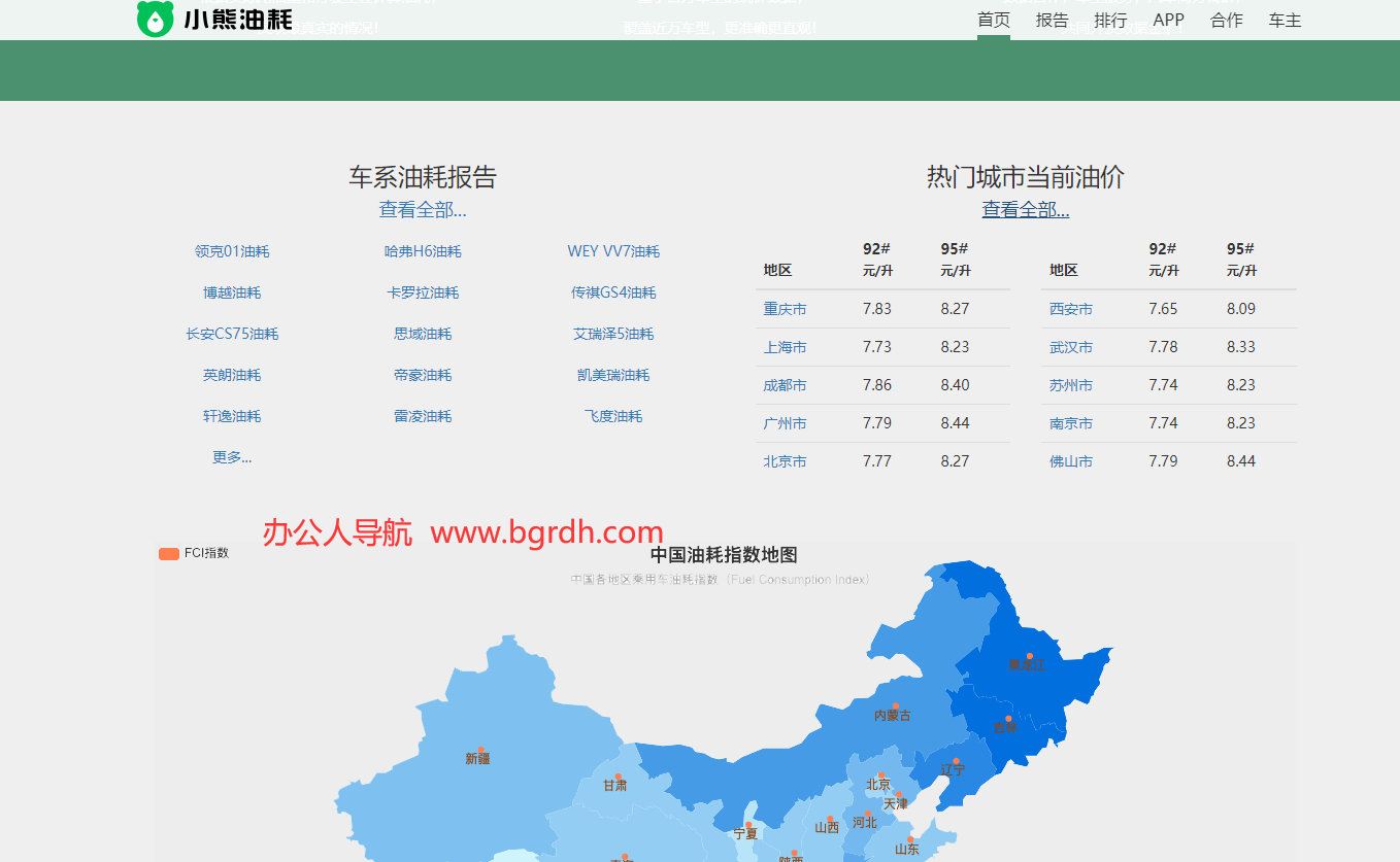 小熊油耗插图 小熊油耗