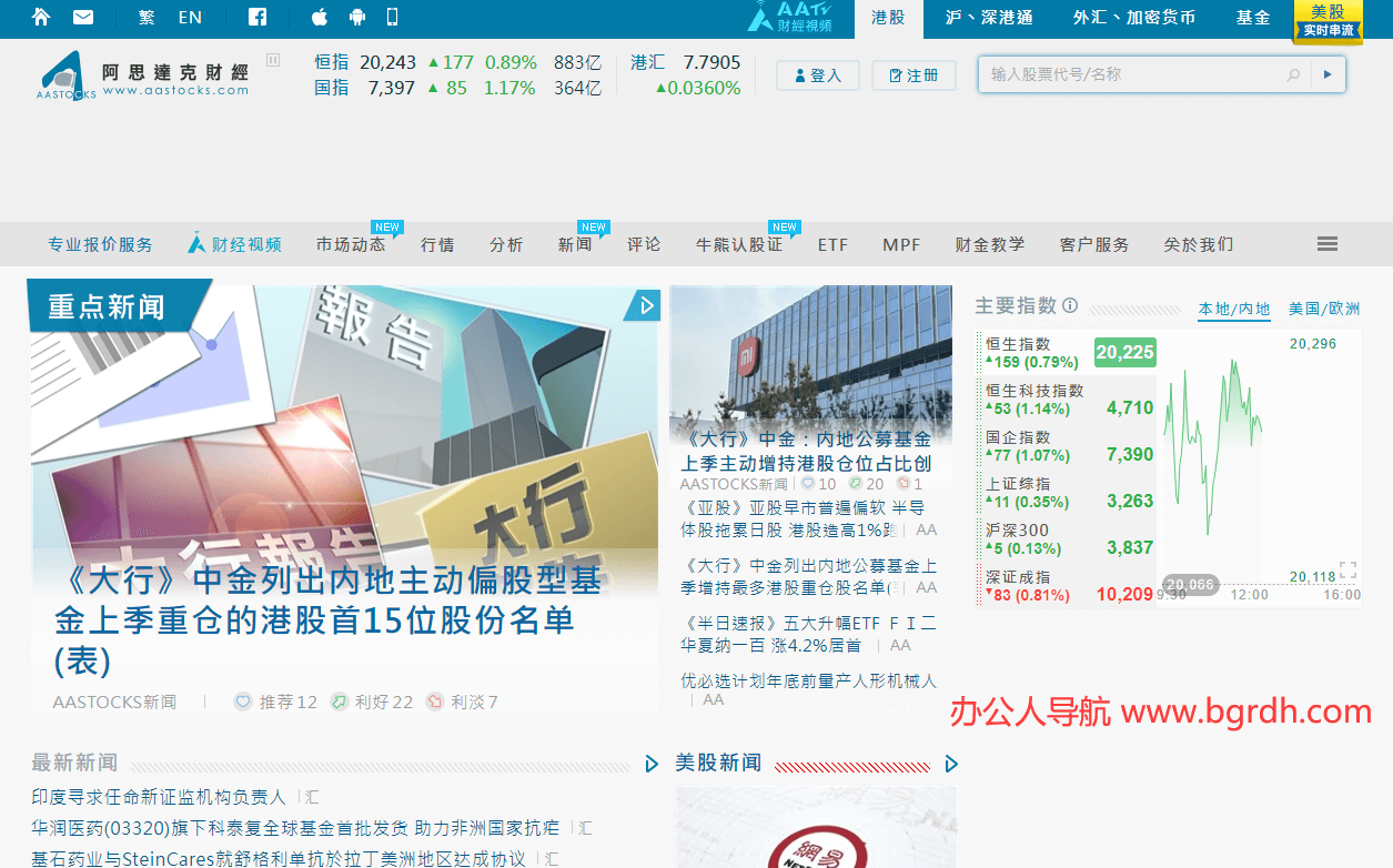 阿思达克财经网插图 阿思达克财经网