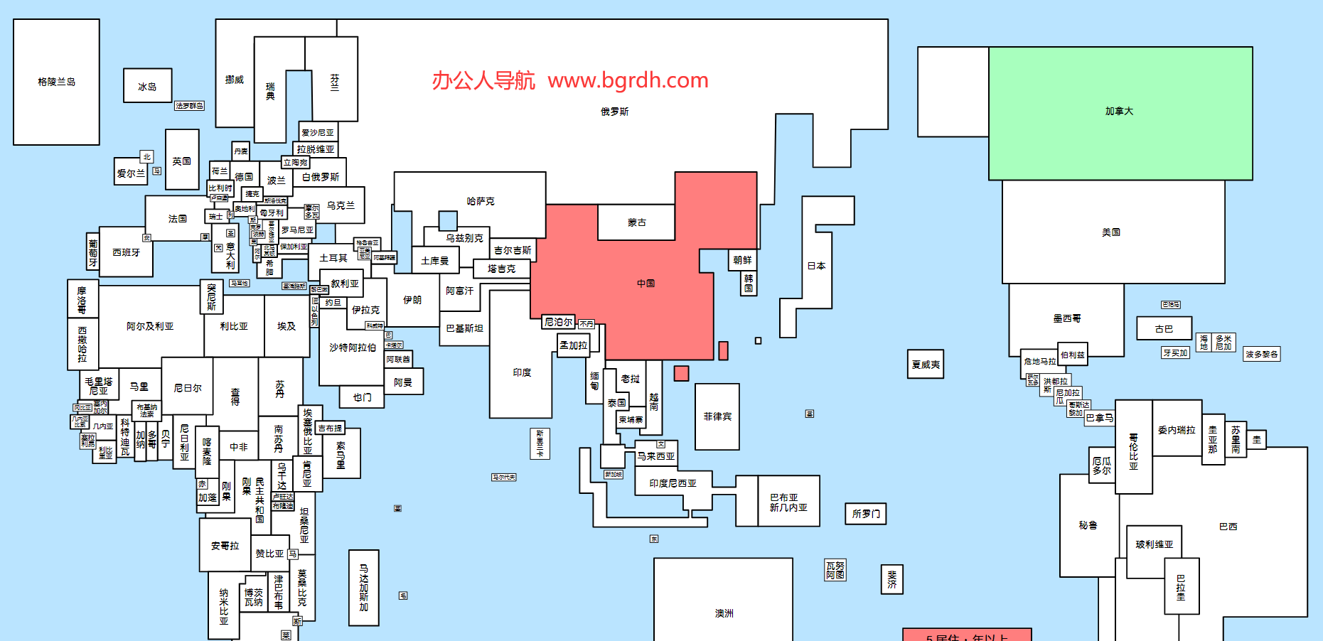 全球制霸生成器插图 全球制霸生成器