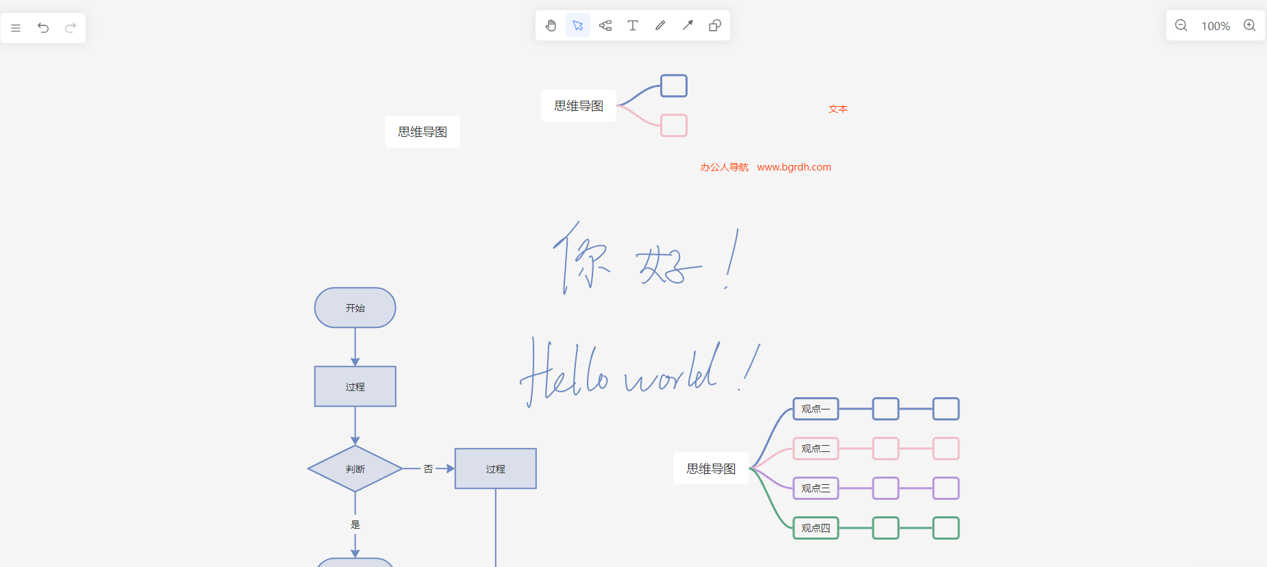 Drawnix插图 Drawnix