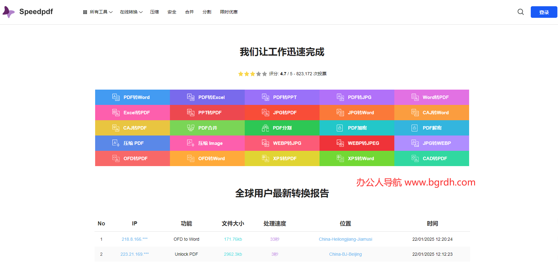 Speedpdf插图 Speedpdf