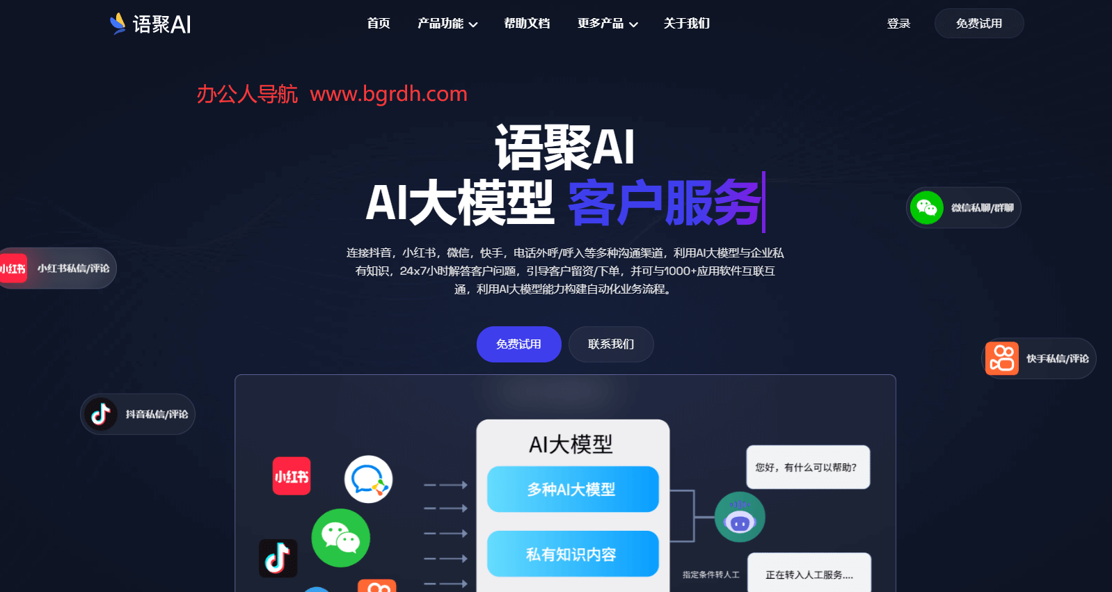 语聚AI