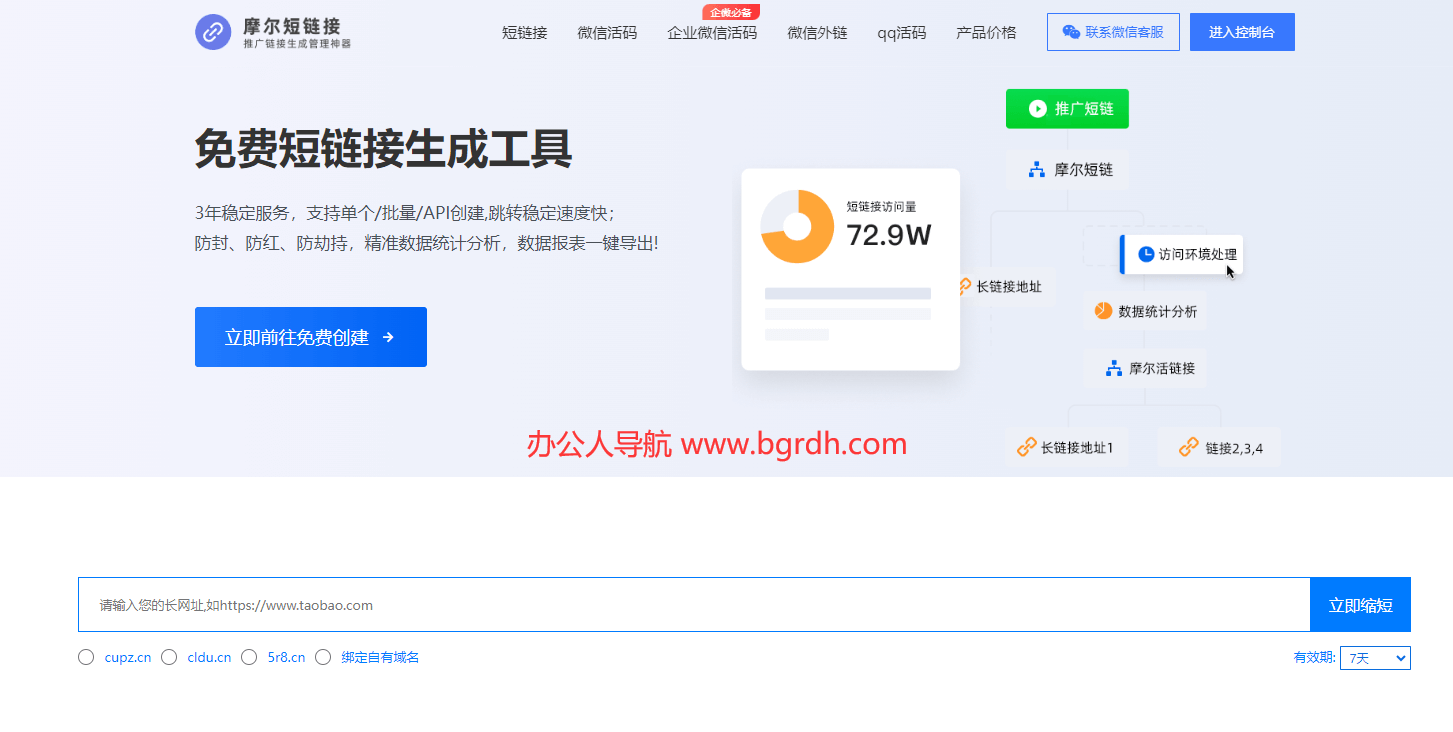 摩尔短链接