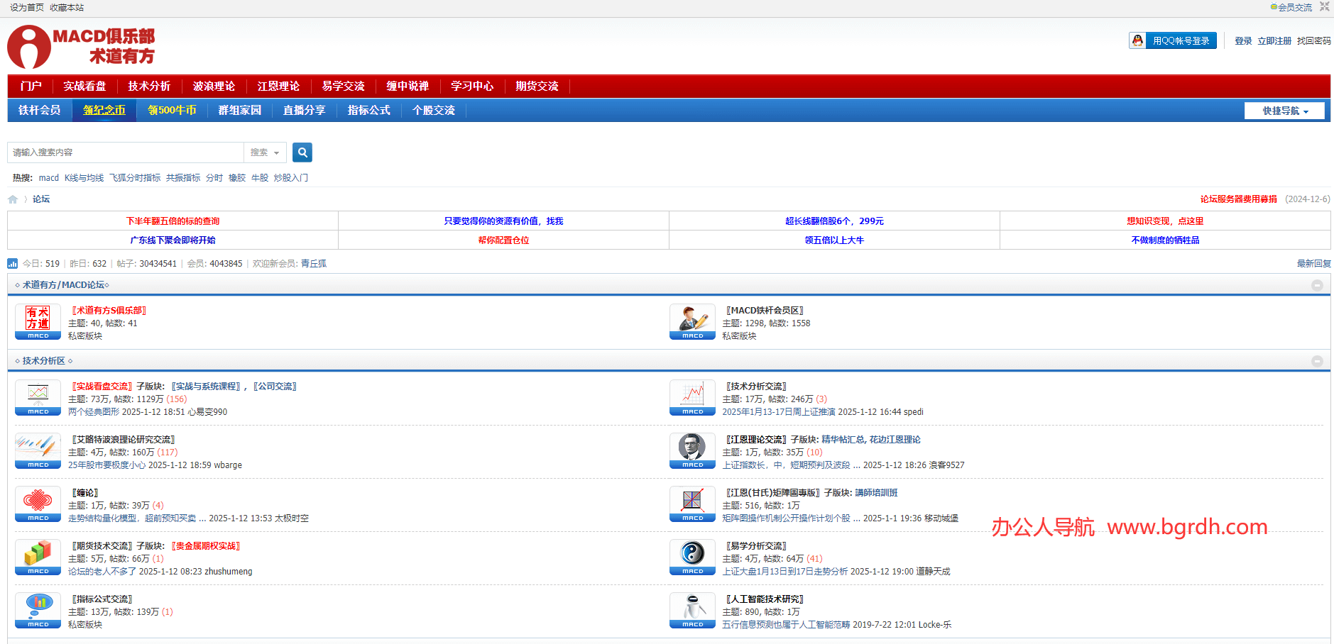 MACD俱乐部插图 MACD俱乐部