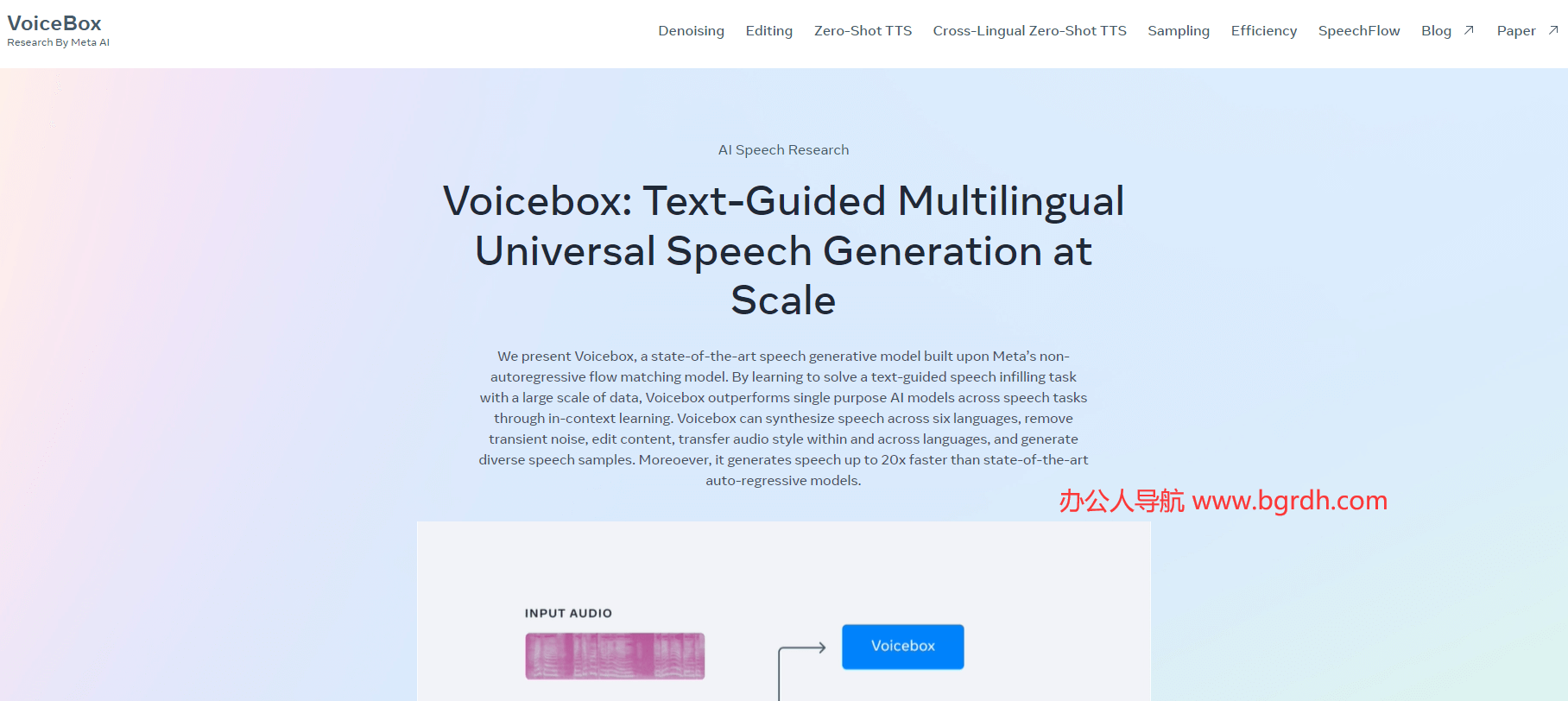 Voicebox插图 Voicebox