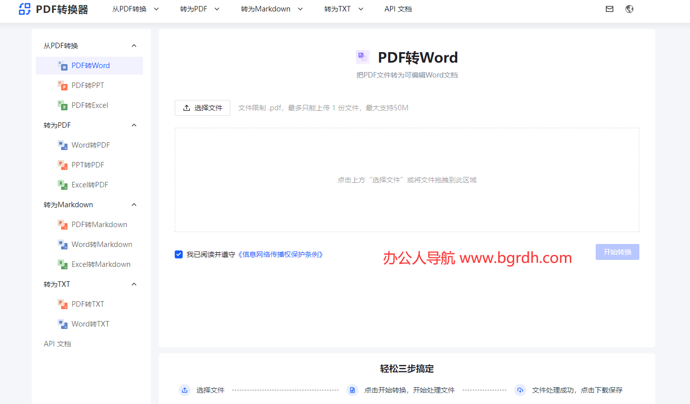 PDF转换器插图 PDF转换器