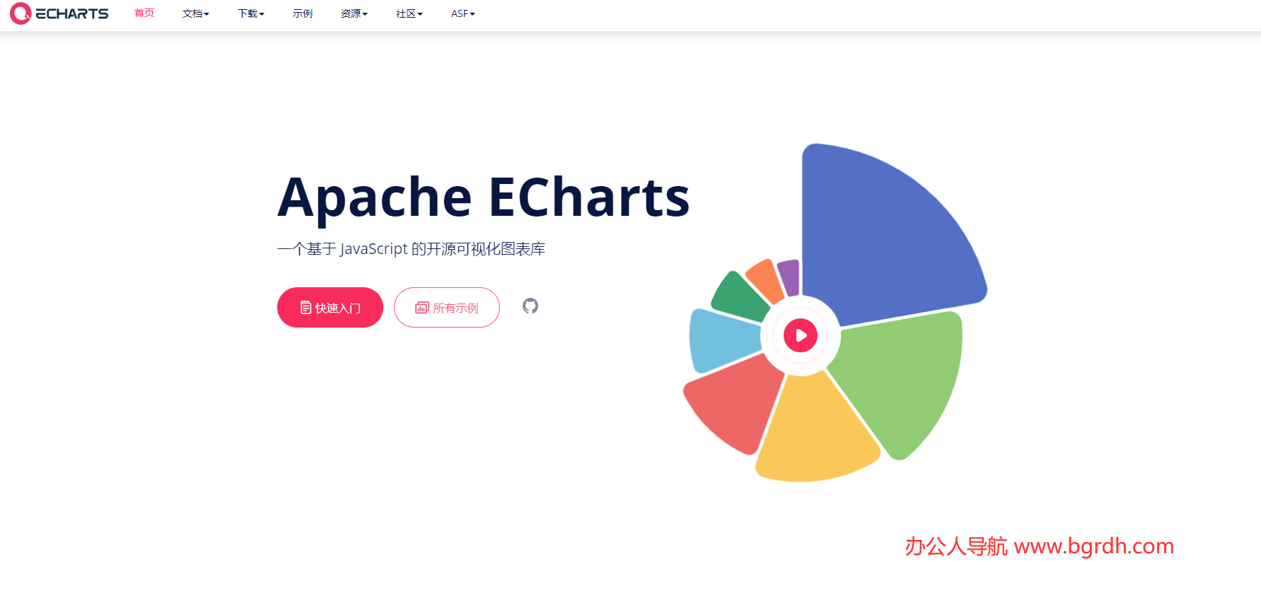 Apache ECharts插图 Apache ECharts