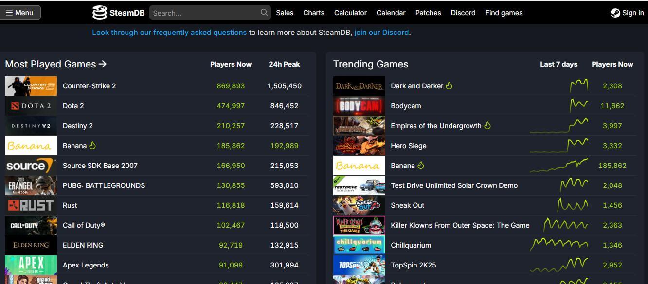 steamdb插图 steamdb
