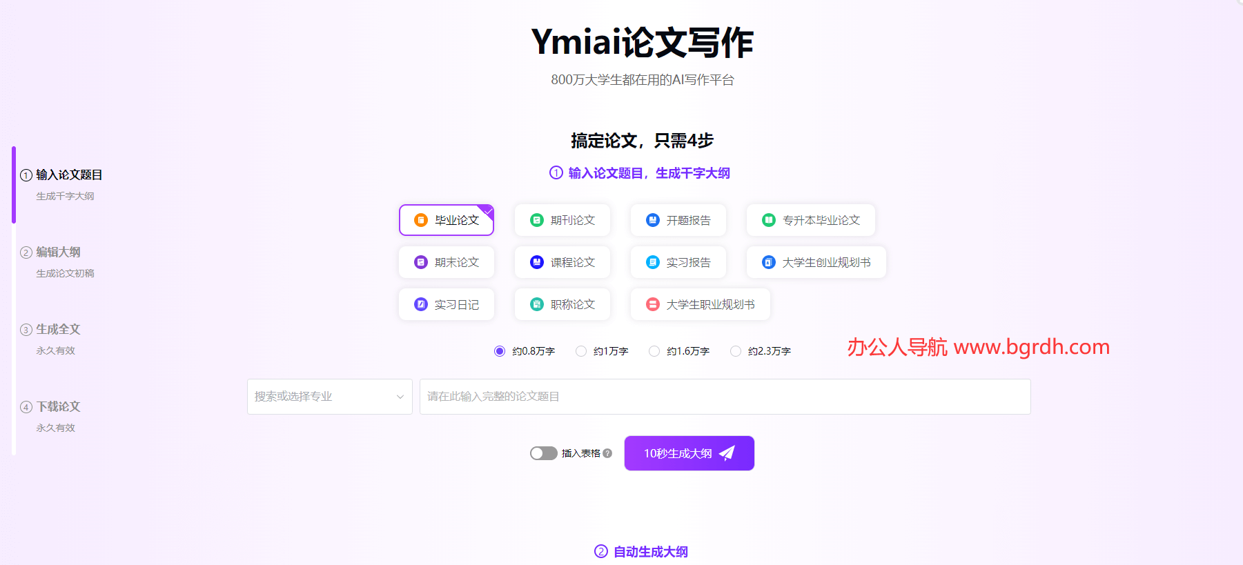 Ymiai论文写作插图 Ymiai论文写作