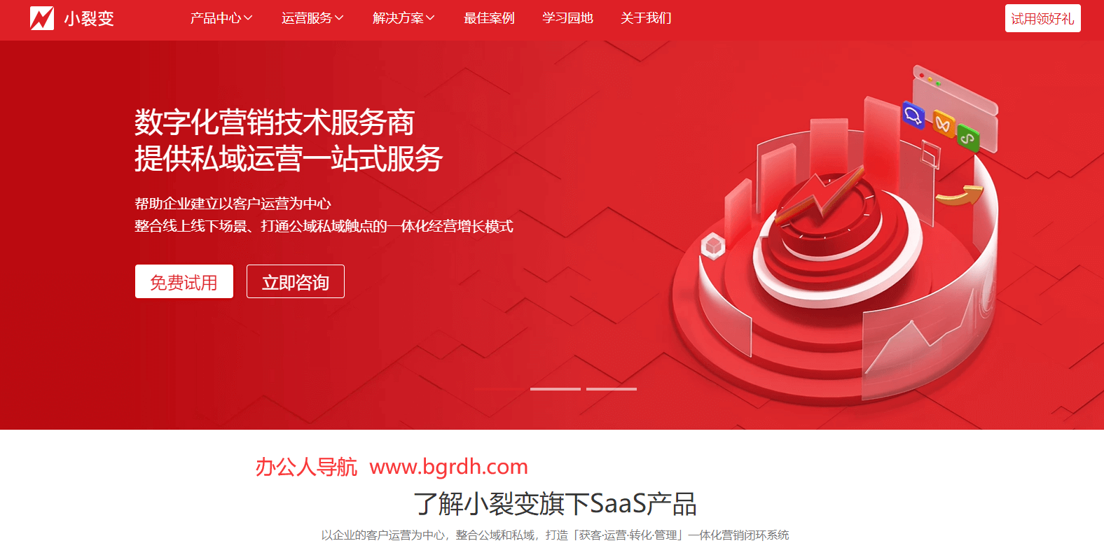 小裂变插图 小裂变